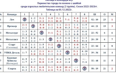 ХКФ 2